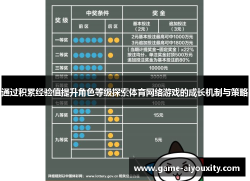 通过积累经验值提升角色等级探索体育网络游戏的成长机制与策略