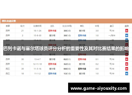 巴列卡诺与塞尔塔球员评分分析的重要性及其对比赛结果的影响