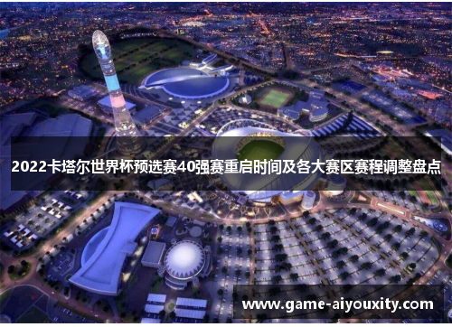 2022卡塔尔世界杯预选赛40强赛重启时间及各大赛区赛程调整盘点