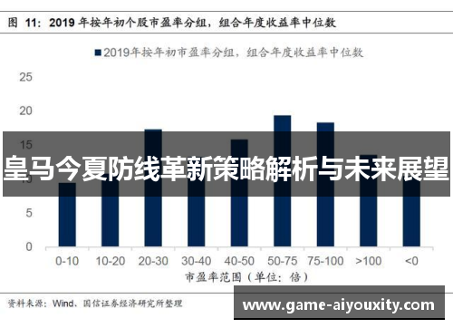 皇马今夏防线革新策略解析与未来展望
