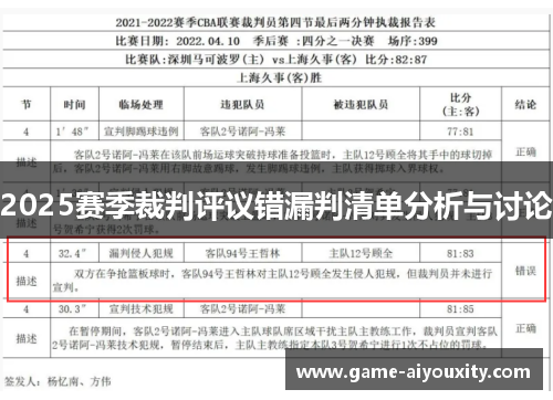 2025赛季裁判评议错漏判清单分析与讨论