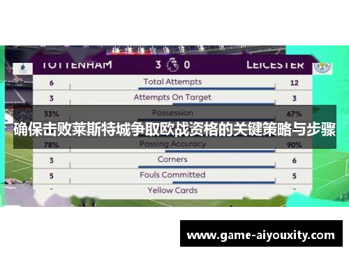 确保击败莱斯特城争取欧战资格的关键策略与步骤