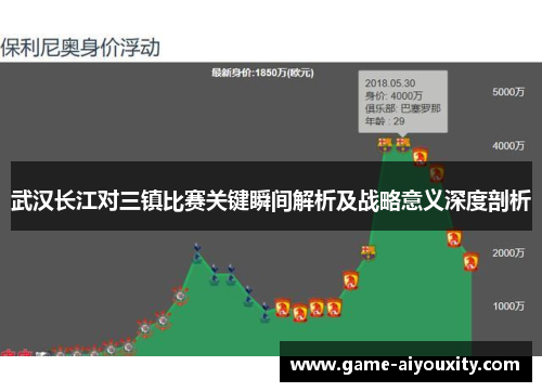 武汉长江对三镇比赛关键瞬间解析及战略意义深度剖析