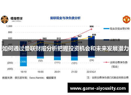 如何通过曼联财报分析把握投资机会和未来发展潜力
