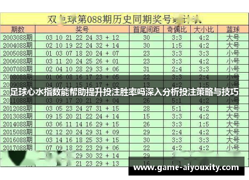 足球心水指数能帮助提升投注胜率吗深入分析投注策略与技巧